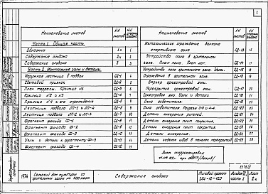 Состав фльбома. Типовой проект 264-12-120Альбом 4 Монтажные узлы и детали