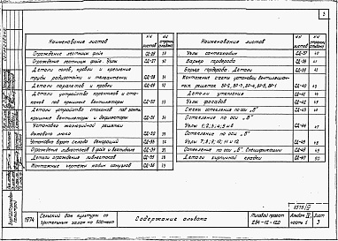 Состав фльбома. Типовой проект 264-12-120Альбом 4 Монтажные узлы и детали