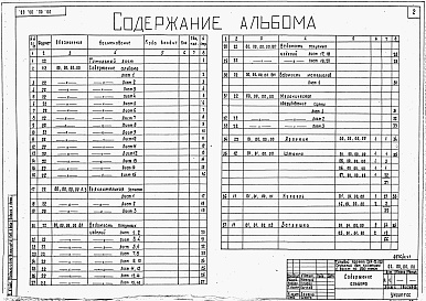 Состав фльбома. Типовой проект 264-12-120Альбом 6 Механическое оборудование сцены. Часть 1