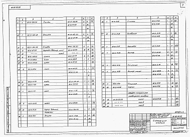 Состав фльбома. Типовой проект 264-12-120Альбом 6 Механическое оборудование сцены. Часть 1