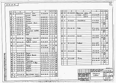 Состав фльбома. Типовой проект 264-12-120Альбом 6 Механическое оборудование сцены. Часть 1