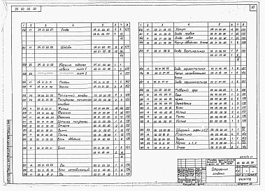 Состав фльбома. Типовой проект 264-12-120Альбом 6 Механическое оборудование сцены. Часть 1