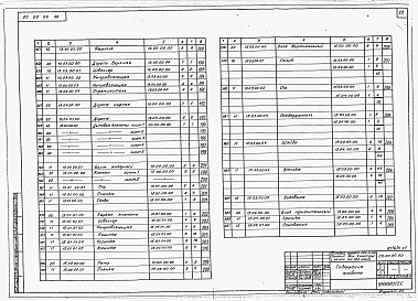 Состав фльбома. Типовой проект 264-12-120Альбом 6 Механическое оборудование сцены. Часть 1