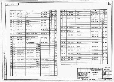 Состав фльбома. Типовой проект 264-12-120Альбом 6 Механическое оборудование сцены. Часть 1