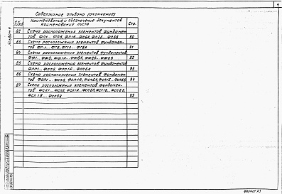 Состав фльбома. Типовой проект 407-03-533.89Альбом 4    Конструкции блоков, фундаменты    