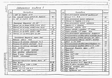 Состав фльбома. Типовой проект 407-3-632.92Альбом 1 Пояснительная записка. Архитектурно-строительные решения. Электротехническая часть    