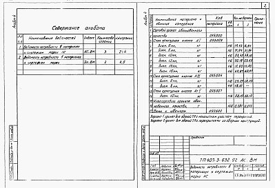 Состав фльбома. Типовой проект 407-3-632.92Альбом 4  Ведомости потребности в материалах    