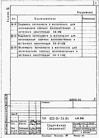 Состав фльбома. Типовой проект 820-01-36.84Альбом 3 Ведомости потребности в материалах.     