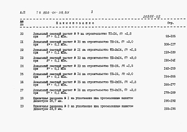 Состав фльбома. Типовой проект 820-01-38.85Альбом 2 Сметные расчеты.     