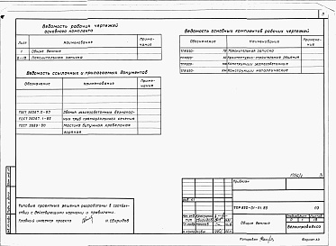 Состав фльбома. Типовой проект 820-01-51.85Альбом 1 Пояснительная записка, строительно-монтажные чертежи     