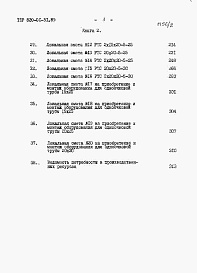 Состав фльбома. Типовой проект 820-01-51.85Альбом 2  Сметы. Книга 1, 2     