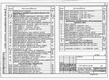 Состав фльбома. Типовой проект 820-01-52.85Альбом 4  Шлюзы-регуляторы ШРП/5х2-2,5хР/2 и ШРПм/5х2-2,5хР/2. Конструкции железобетонные    