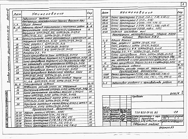 Состав фльбома. Типовой проект 820-01-52.85Альбом 6. Шлюзы-регуляторы ШРП/5х2,5-3хР/2 и ШРПм/5х2,5-3хР/2. Конструкции железобетонные.    