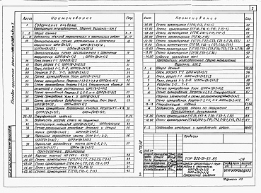 Состав фльбома. Типовой проект 820-01-52.85Альбом 10  Шлюзы-регуляторы ШРП/5х3хР/2 и ШРПм/5х3хР/2. Конструкции железобетонные.    