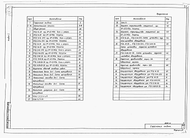 Состав фльбома. Типовой проект 820-1-053.86Альбом 1  Пояснительная записка и чертежи. Спецификация оборудования     