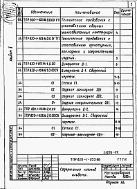 Состав фльбома. Типовой проект 820-1-053.86Альбом 2  Строительные изделия     