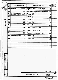 Состав фльбома. Типовой проект 820-1-053.86Альбом 2  Строительные изделия     