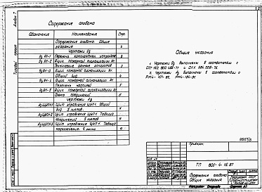 Состав фльбома. Типовой проект 805-4-16.87Альбом 7 Чертежи задания заводу-изготовителю на щиты и шкафы управления