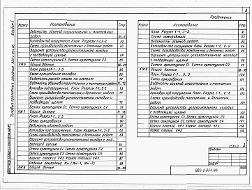 Состав фльбома. Типовой проект 820-1-054.86Альбом 1  Водосливы-расходомеры с тонкой стенкой     