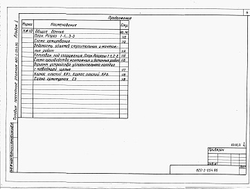 Состав фльбома. Типовой проект 820-1-054.86Альбом 1  Водосливы-расходомеры с тонкой стенкой     