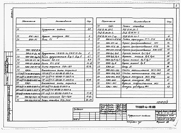 Состав фльбома. Типовой проект 805-4-19.88Альбом 3 Изделия заводского изготовления.    