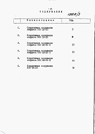 Состав фльбома. Типовой проект 820-1-056.86Альбом 3  Ведомость потребности в материалах.      