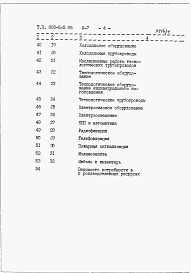 Состав фльбома. Типовой проект 805-5-5.86Альбом 7 Сметы. Книга 1