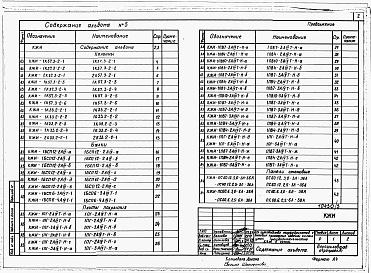 Состав фльбома. Типовой проект 805-5-8.13.89Альбом 5 Конструкции железобетонные. Изделия