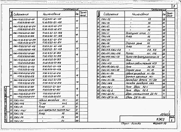 Состав фльбома. Типовой проект 805-5-8.13.89Альбом 5 Конструкции железобетонные. Изделия