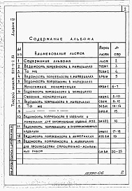 Состав фльбома. Типовой проект 805-9-2.83Альбом 6 – Ведомость потребности в материалах.    