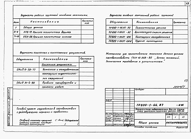 Состав фльбома. Типовой проект 820-1-66.87Альбом 1 Пояснительная записка, строительно-монтажные чертежи     