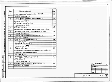 Состав фльбома. Типовой проект 820-1-068.87Альбом 1  Общая пояснительная записка. Конструкции железобетонные. Изделия. Организация строительства     