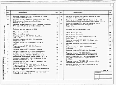 Состав фльбома. Типовой проект 820-1-070.87Альбом 1  Пояснительная записка. Конструкции железобетонные     