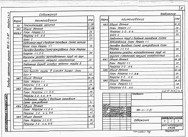 Состав фльбома. Типовой проект 820-01-71.87Альбом 1  Пояснительная записка. Сооружения с диафрагменными затворами З ДН-40, 60, 80, 100, 120     