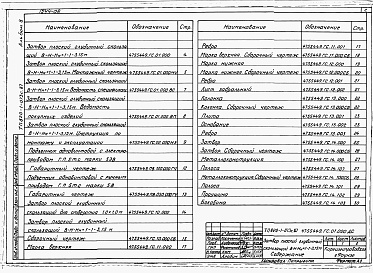 Состав фльбома. Типовой проект 820-1-073c.87Альбом 8  Затвор плоский глубинный скользящий В-Н-Нн=1-1-3,15 м для отстойника на расход 1 м3/с     