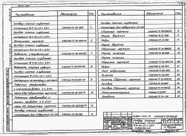 Состав фльбома. Типовой проект 820-1-073c.87Альбом 9  Затвор плоский глубинный скользящий В-Н-Нн=1,5-1-3,5 м для отстойника на расход 2 м3/с     