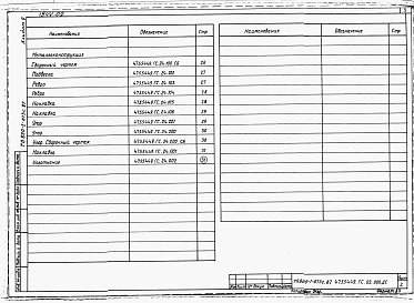 Состав фльбома. Типовой проект 820-1-073c.87Альбом 9  Затвор плоский глубинный скользящий В-Н-Нн=1,5-1-3,5 м для отстойника на расход 2 м3/с     