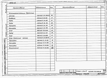 Состав фльбома. Типовой проект 820-1-073c.87Альбом 10  Затвор плоский глубинный скользящий В-Н-Нн=1,75-1,5-4,0 м для отстойника на расход 4 м3/с     