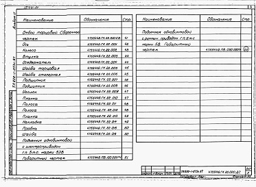 Состав фльбома. Типовой проект 820-1-073c.87Альбом 11  Затвор плоский глубинный скользящий В-Н-Нн=2-2-4,3 м для отстойника на расход 6 м3/с     