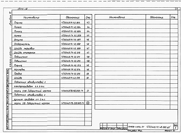 Состав фльбома. Типовой проект 820-1-073c.87Альбом 12  Затвор плоский глубинный скользящий В-Н-Нн=2,5-2-4,7 м для отстойника на расход 9 м3/с     