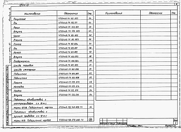 Состав фльбома. Типовой проект 820-1-073c.87Альбом 13  Затвор плоский глубинный скользящий В-Н-Нн=3-2-5,1 м для отстойника на расход 12 м3/с    