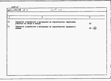 Состав фльбома. Типовой проект 820-1-073c.87Альбом 15  Сметы, ВМ для отстойника на расход 2 м3/с     