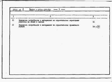 Состав фльбома. Типовой проект 820-1-073c.87Альбом 16  Сметы, ВМ для отстойника на расход 4 м3/с     