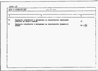 Состав фльбома. Типовой проект 820-1-073c.87Альбом 17  Сметы, ВМ для отстойника на расход 6 м3/с    