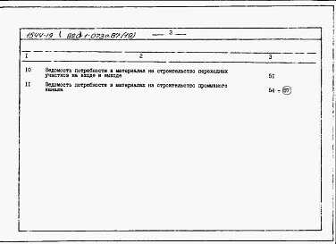 Состав фльбома. Типовой проект 820-1-073c.87Альбом 19  Сметы, ВМ для отстойника на расход 12 м3/с         