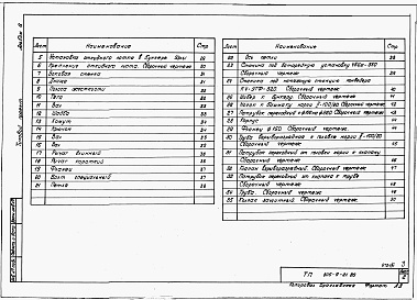 Состав фльбома. Типовой проект 805-9-21.86Альбом 6 – Изделия заводского изготовления. Металлоконструкции технологические.    