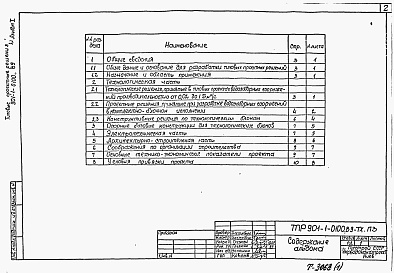 Состав фльбома. Типовой проект 901-1-0102.89Альбом 1 Пояснительная записка (из тп 901-1-0100.89)