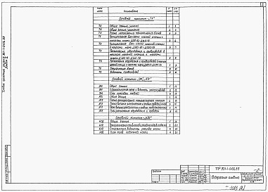 Состав фльбома. Типовой проект 901-1-0102.89Альбом 2 Технологические, электротехнические и строительные решения