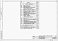 Состав фльбома. Типовой проект 901-1-0102.89Альбом 2 Технологические, электротехнические и строительные решения