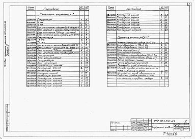 Состав фльбома. Типовой проект 901-1-0102.89Альбом 3 Задание заводам на изготовление технологических блоков